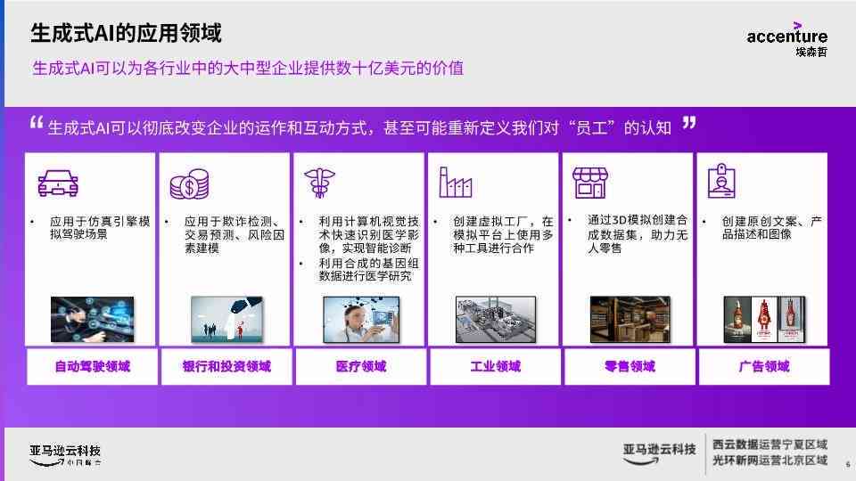 AI办公装修广告文案汇编：全面解决方案与创意简短案例集锦