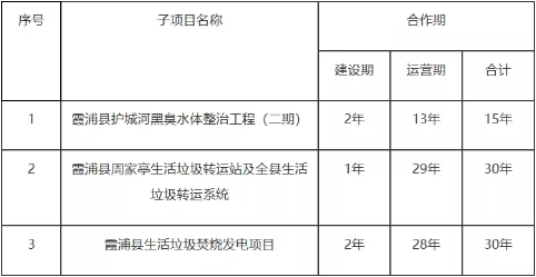 支公司可以当被告吗：作为诉讼主体及投标资格探讨