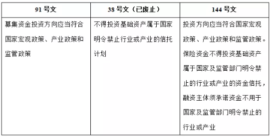 探讨支公司能否作为合格的诉讼主体参与法律诉讼