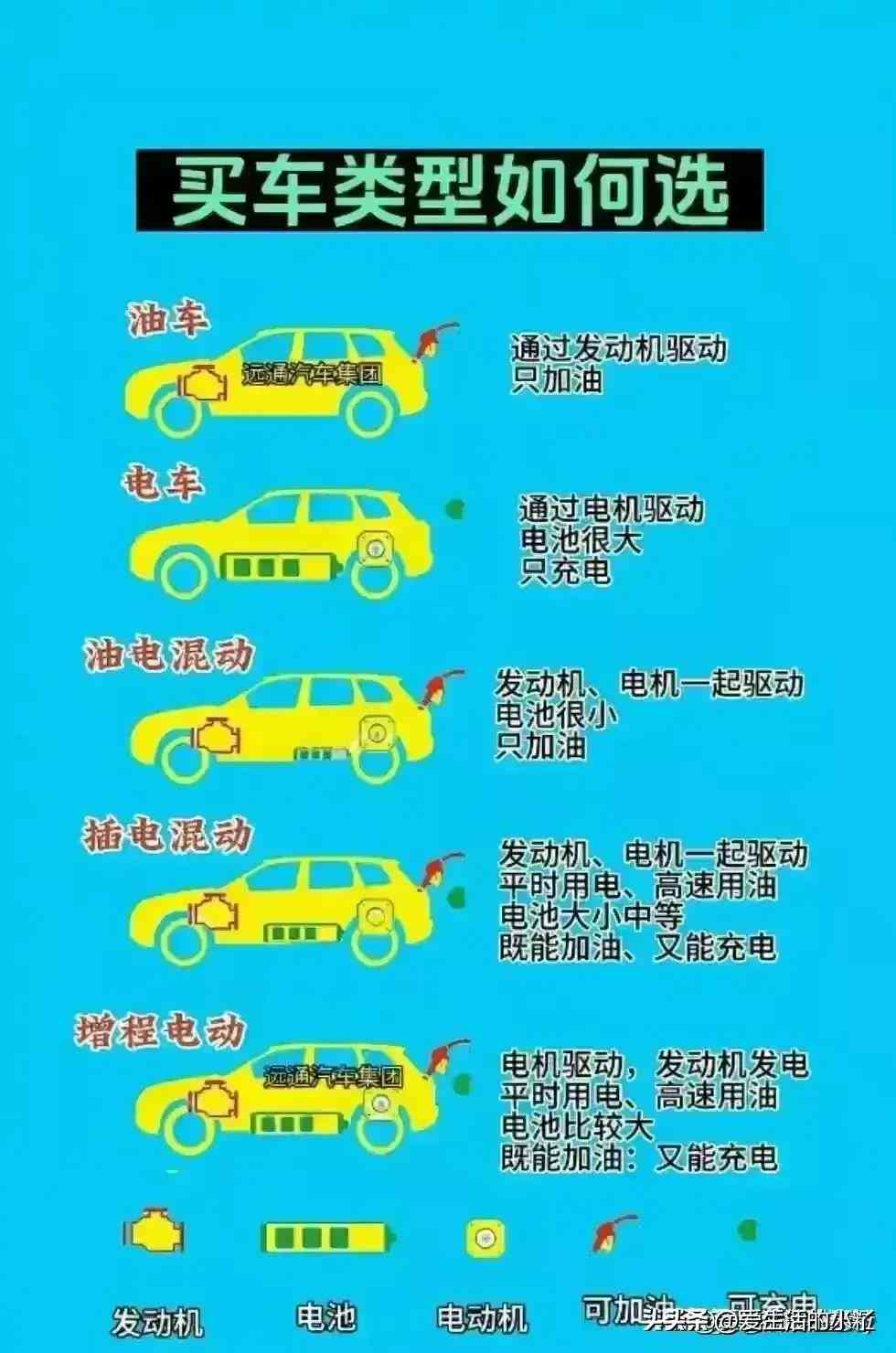 爱车文案：2024喜提新宠，经典语录集锦，简单而馨的表达
