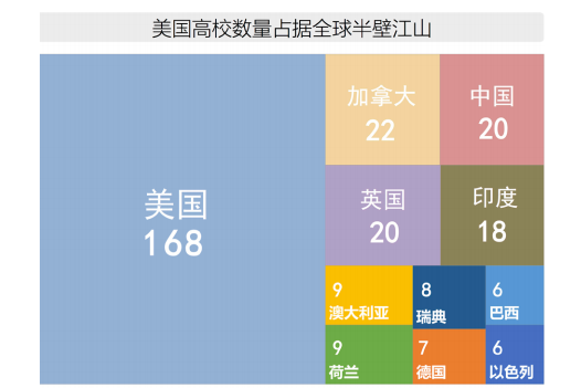 AI实验报告撰写指南：从结构布局到内容详述全面教程