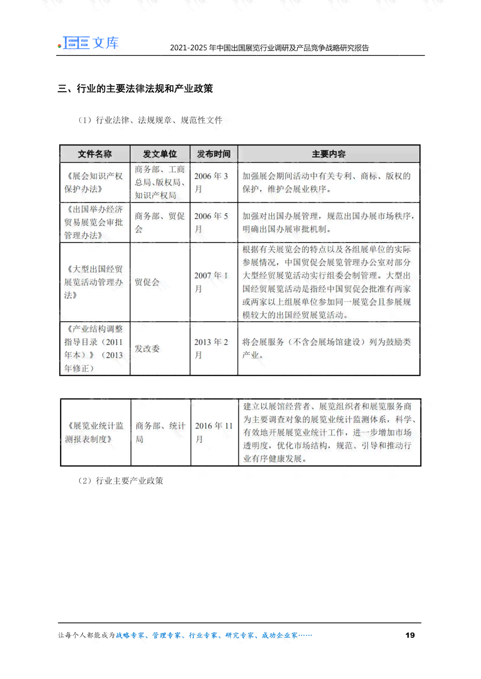 全面AI实验报告模板：涵实验设计、执行、分析与结果展示全流程