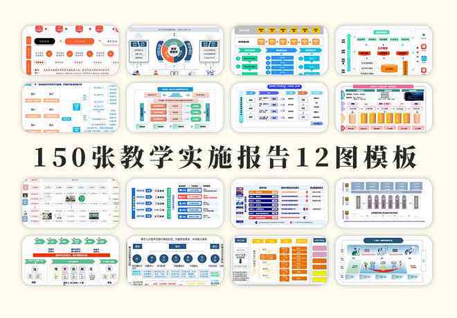 全面AI实验报告模板：涵实验设计、执行、分析与结果展示全流程