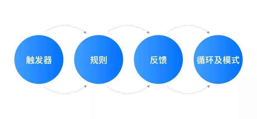 AI智能助力：全方位打造企业传片高效吸引眼球的文案策划指南