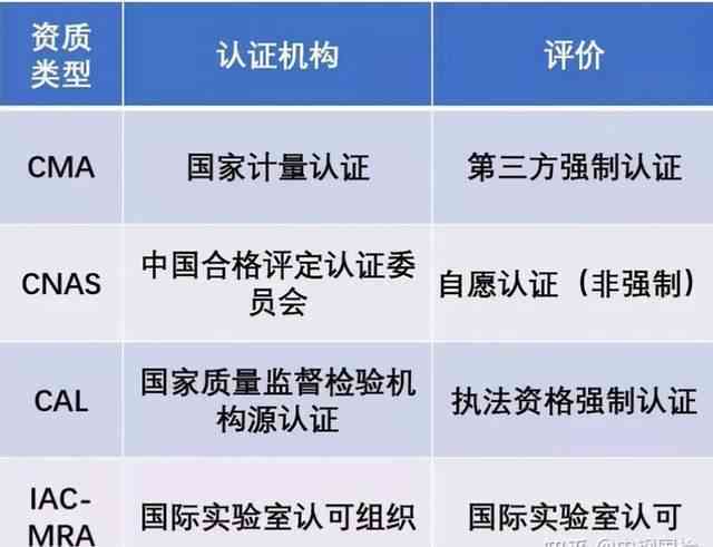 支气管炎可以认定工伤吗