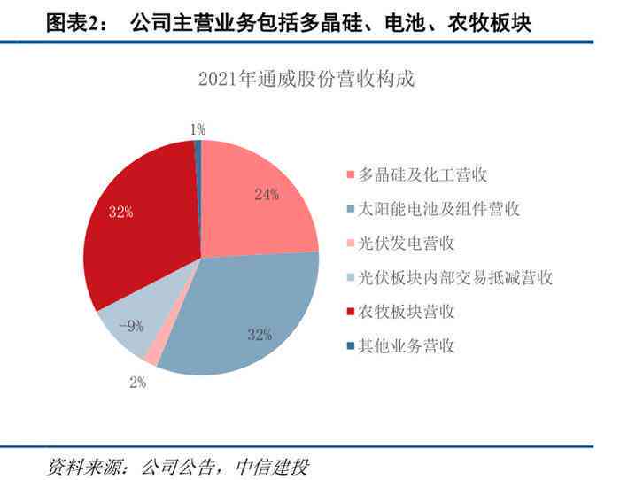 揭秘企业收入造假背后的多重动因：原因分析与关键因素探究