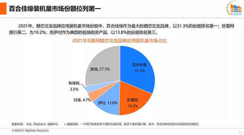 揭秘企业收入造假背后的多重动因：原因分析与关键因素探究