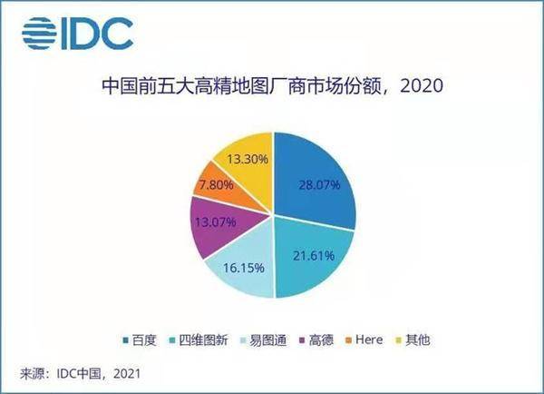 揭秘企业收入造假背后的多重动因：原因分析与关键因素探究