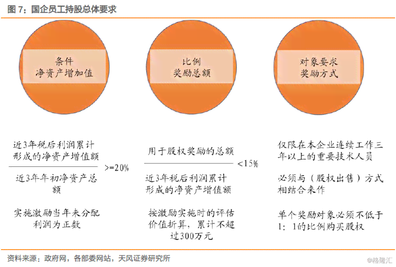 揭秘企业收入造假背后的多重动因：原因分析与关键因素探究