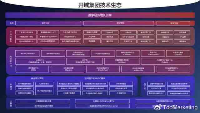 '抖音运营效率提升：一键自动化脚本助力内容管理'