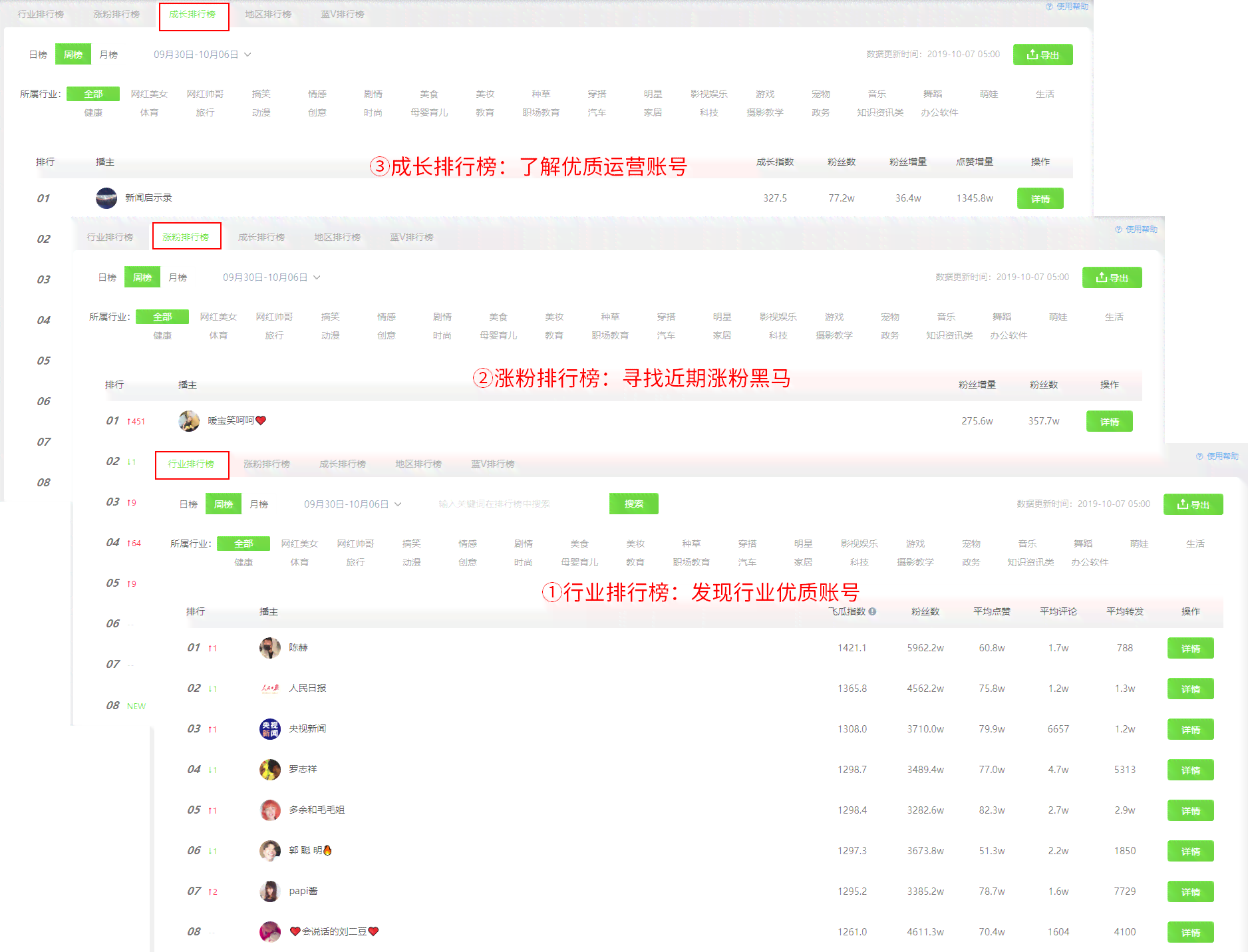 '抖音运营效率提升：一键自动化脚本助力内容管理'