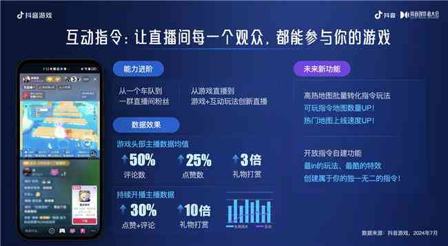 '抖音运营效率提升：一键自动化脚本助力内容管理'