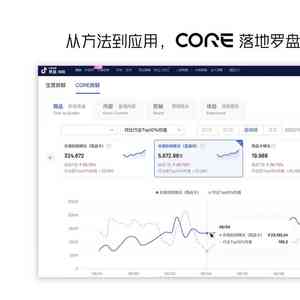'抖音运营效率提升：一键自动化脚本助力内容管理'