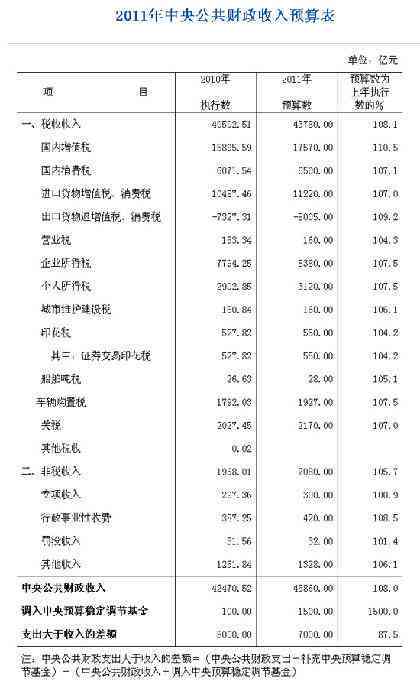 收到工伤认定书怎么做账：如何进行账务处理及会计分录制定与后续操作