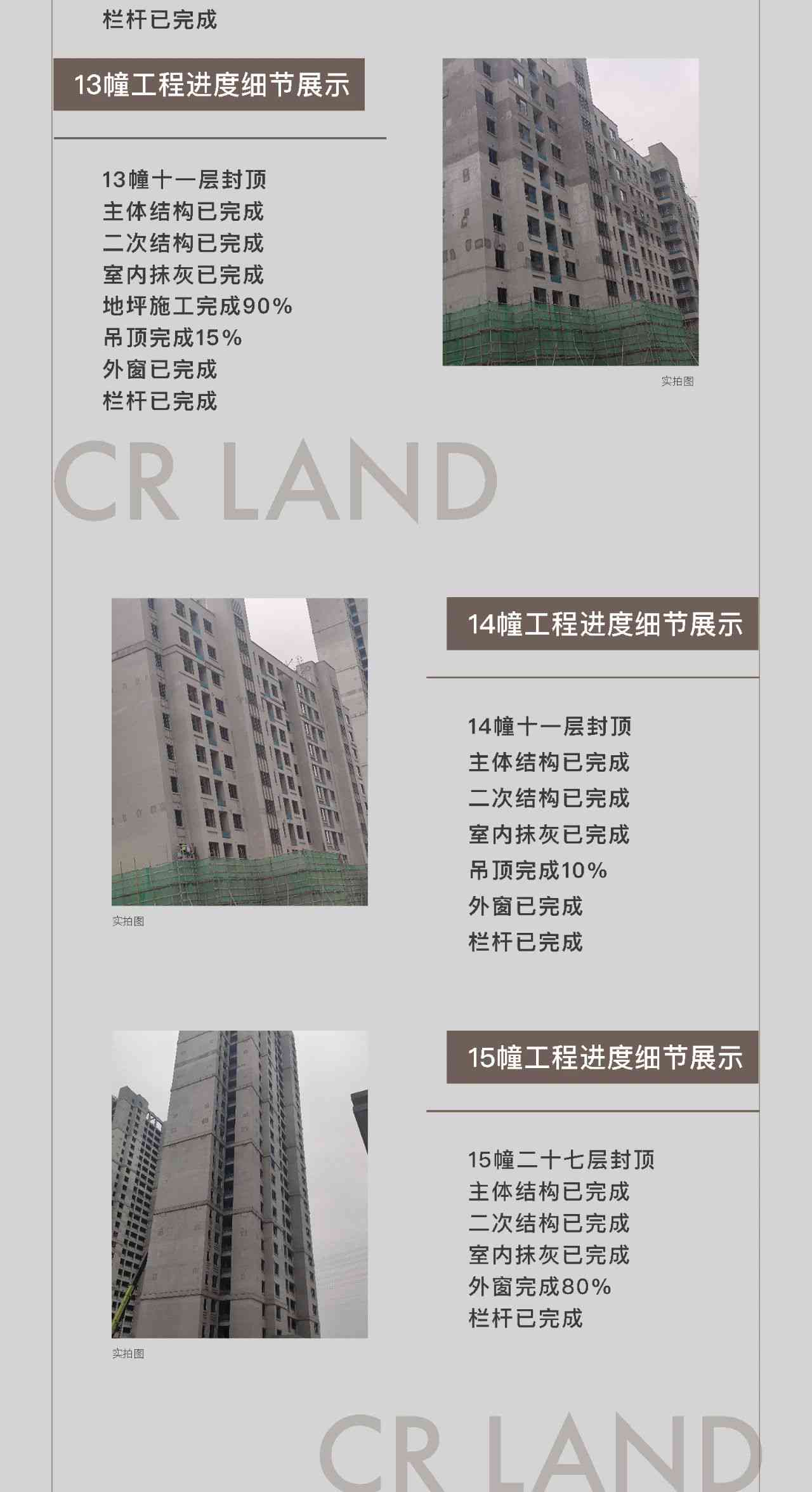 【实时更新】房产新动态：工进度日报，见证家园一步步崛起！