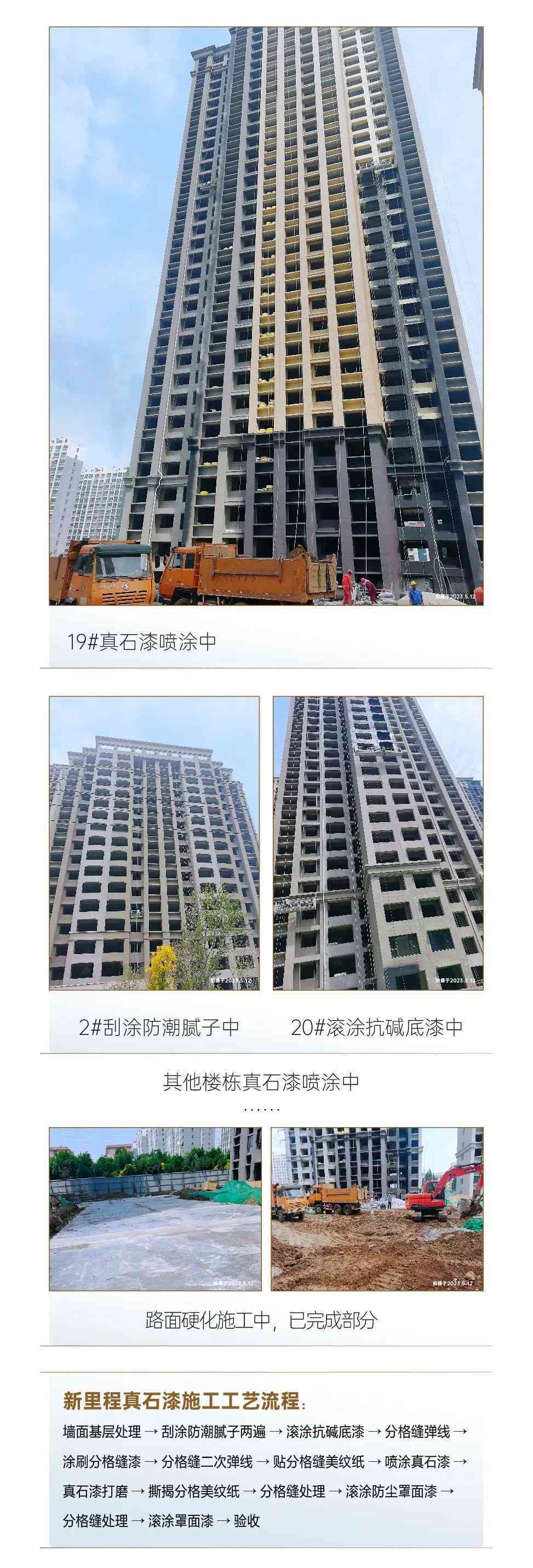 【实时更新】房产新动态：工进度日报，见证家园一步步崛起！