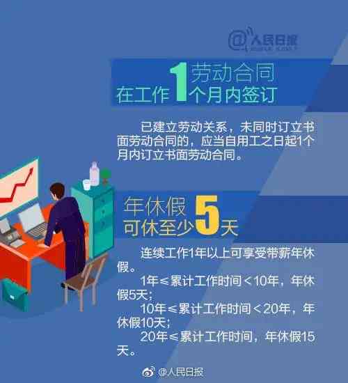 ai房产工工地带看文案