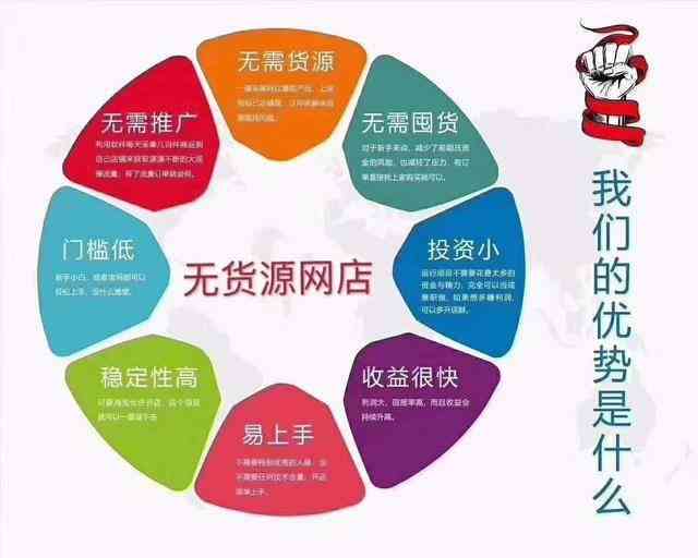 ai适合什么文案软件做海报：高效设计工具全解析