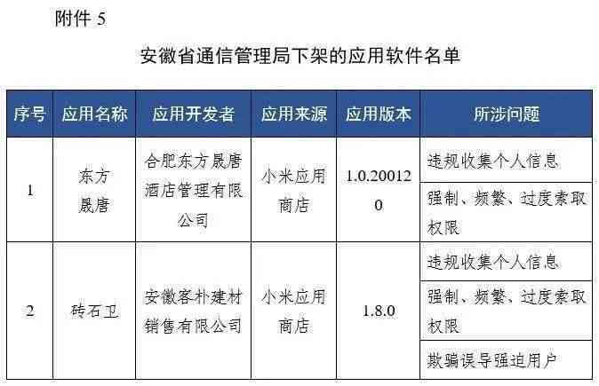非全日制员工工伤认定标准与散工权益保障探讨