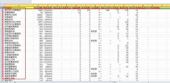 小红书做笔记是干什么的：功能、赚钱方法及软件选择概述