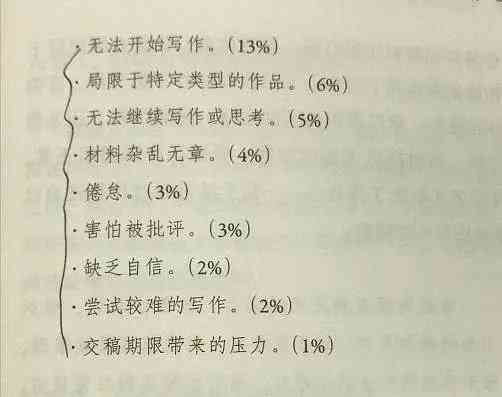 现代诗歌创作指南：从灵感捕捉到范文展示，全方位解析现代诗写作技巧与实践