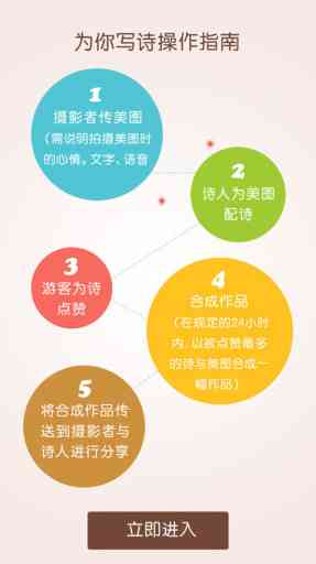 现代诗歌创作指南：从灵感捕捉到范文展示，全方位解析现代诗写作技巧与实践