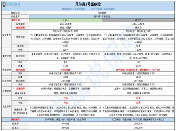 散步遭遇车祸工伤认定标准及赔偿金额详解