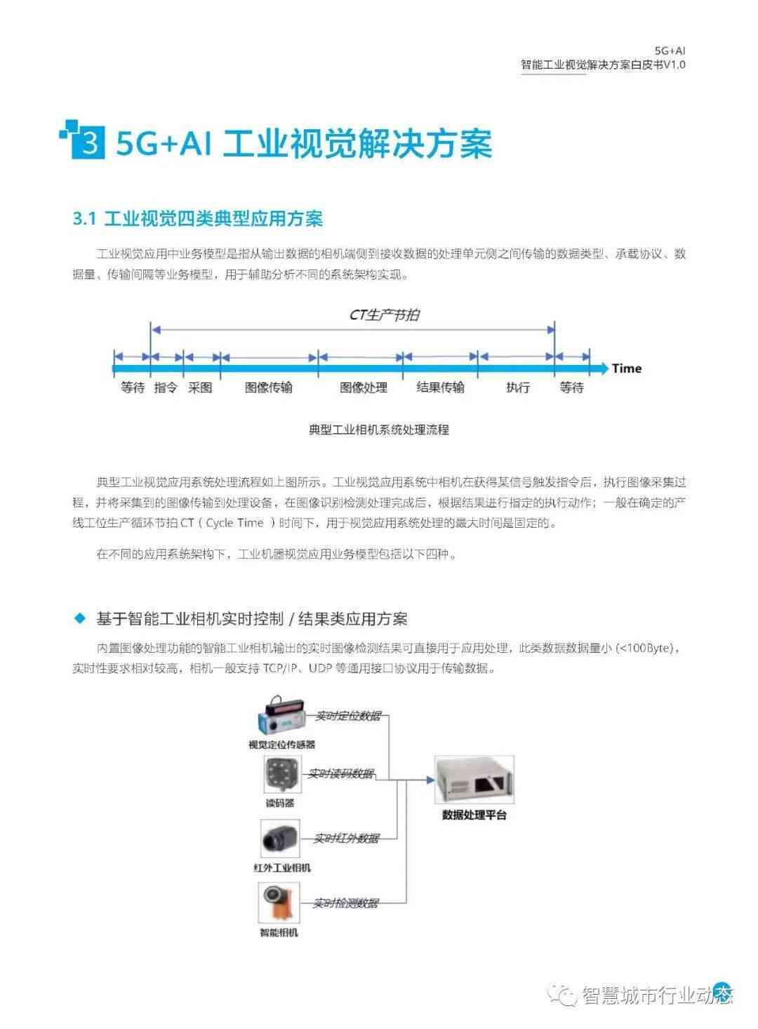 AI少女脚本：在哪些平台与场景中高效应用