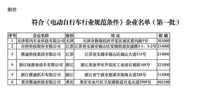 '文凭在工伤等级标准认定中的影响与作用解析'