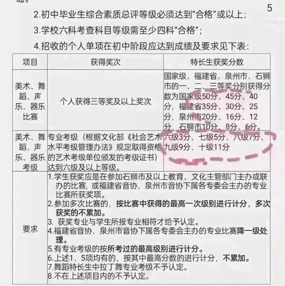 '文凭在工伤等级标准认定中的影响与作用解析'