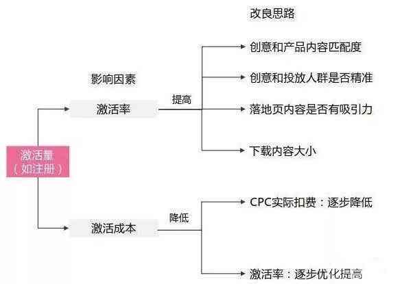 全面解读：工伤赔偿金认定的标准、流程与关键因素解析