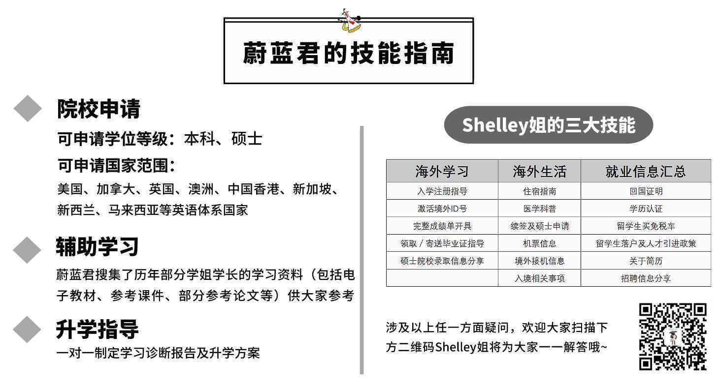 内容导航者：专业指南撰写师