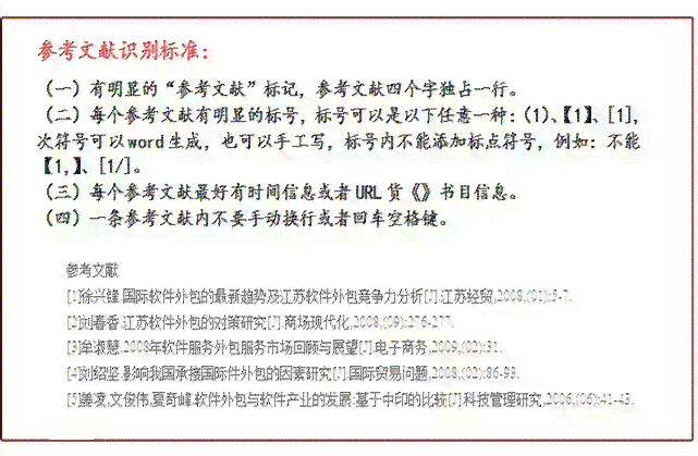 全面指南：写作格式详解与实用技巧，解决各类写作格式相关问题