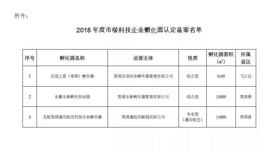 文创企业怎么认定工伤责任的：工伤认定标准与责任归属探究