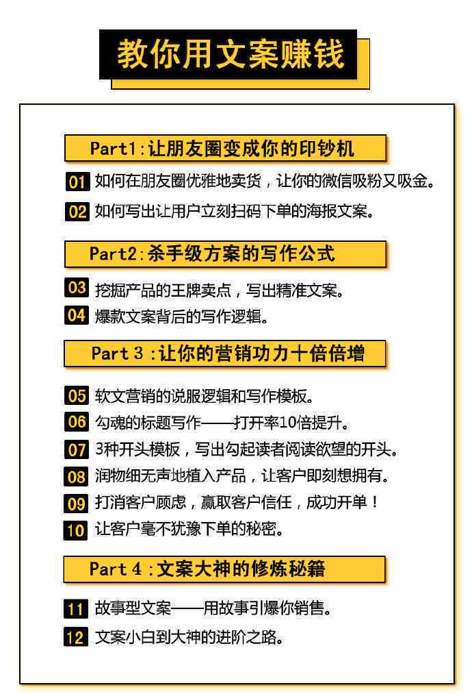 AI如何帮我写地产文案：零基础撰写赚钱攻略及文案推荐