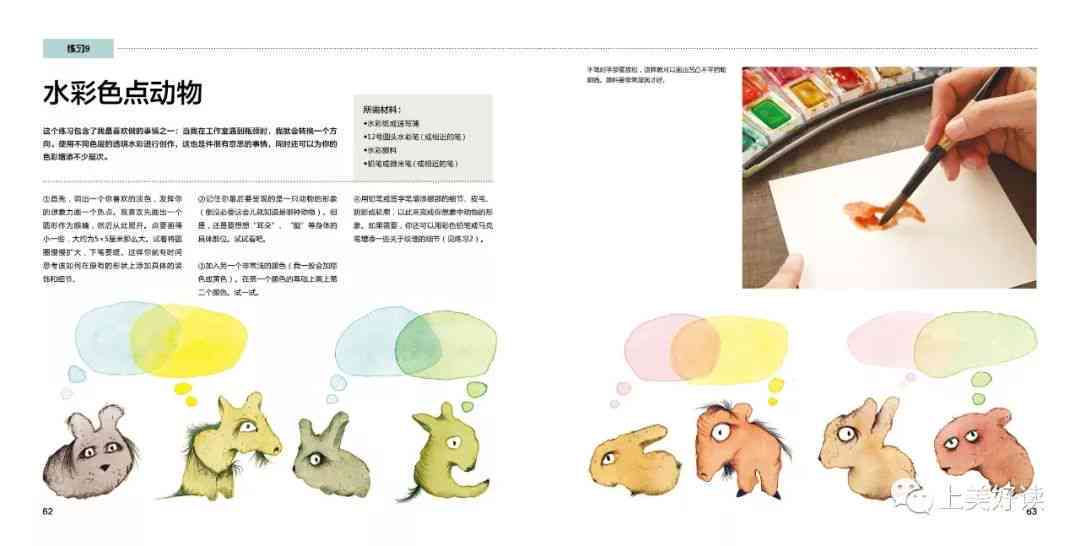 艺术灵感：融入绘画的创意文案构思