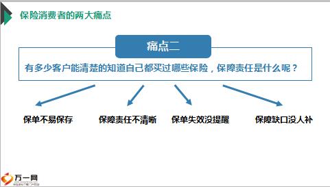 如何应对断保一个月后的保险问题及解决方案指南