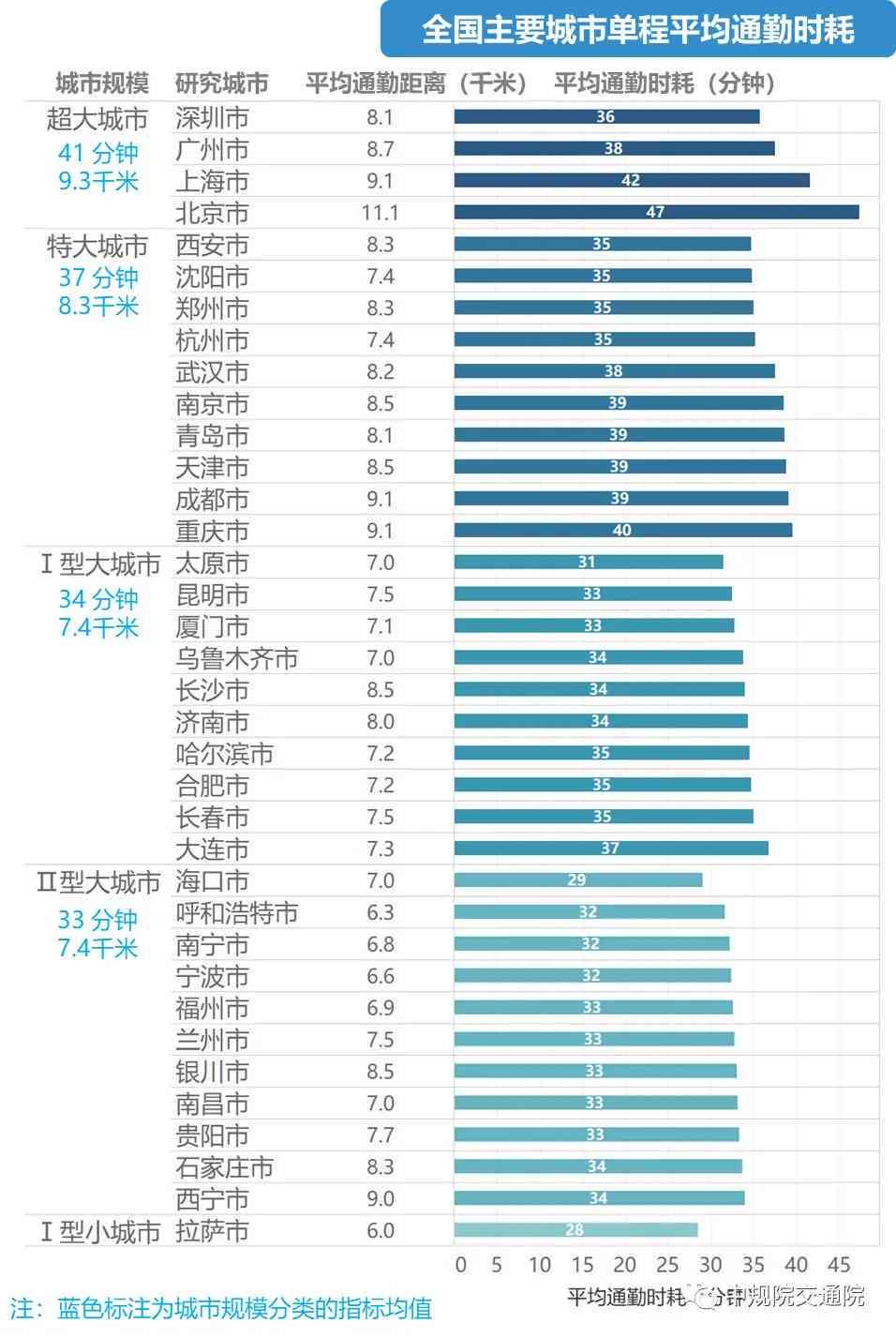 新乡市民中心工作人员上班时间：查询中心上下班时间及工作时