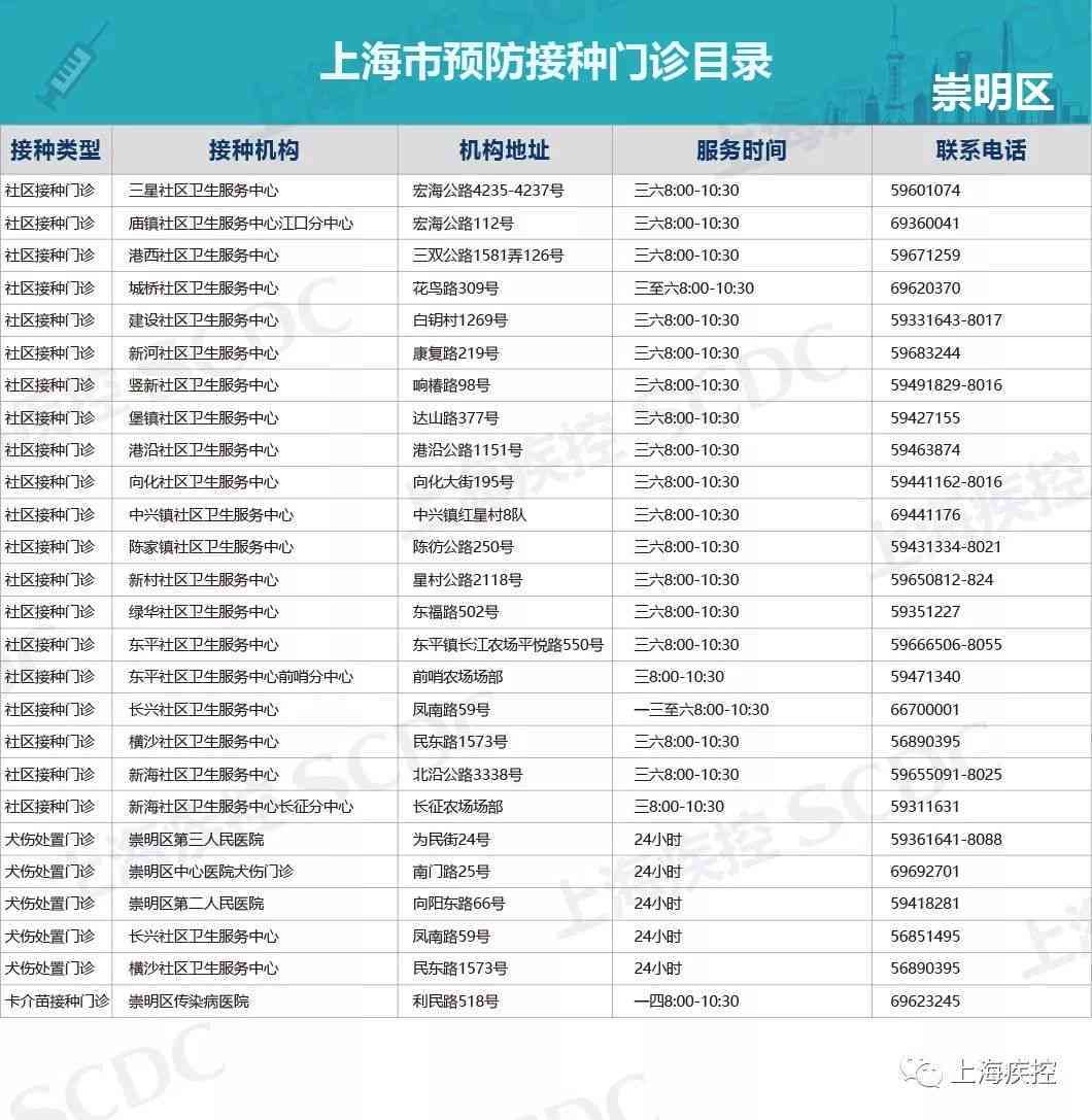 新乡市民中心全新工作时间安排一览