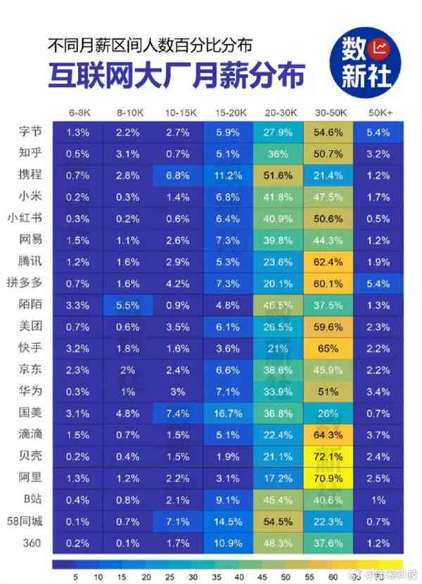 新乡市民中心全新工作时间安排一览