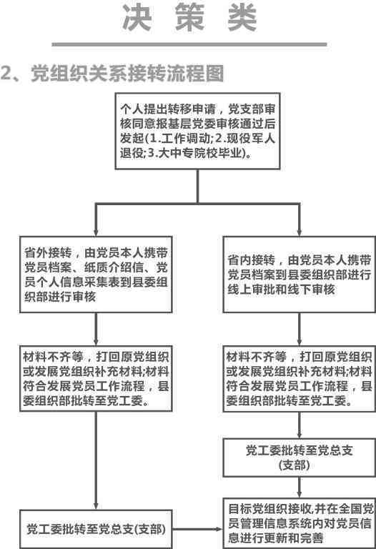 新乡市民中心认定工伤流程表最新版及联系方式