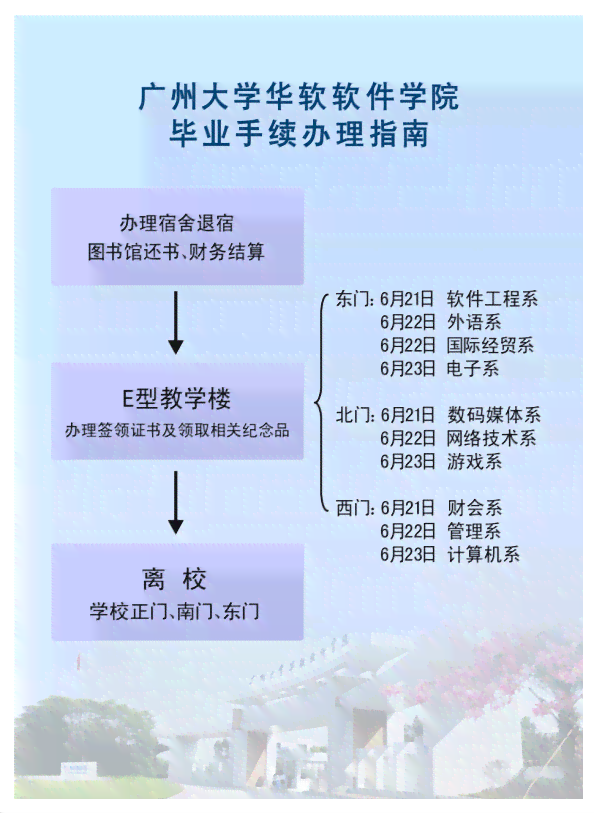 新乡市民中心认定工伤流程