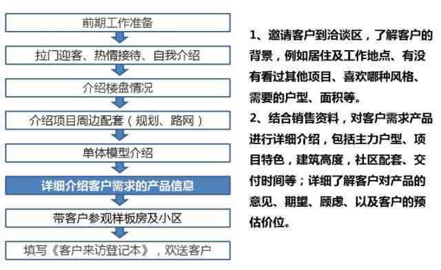 新乡市民中心认定工伤流程