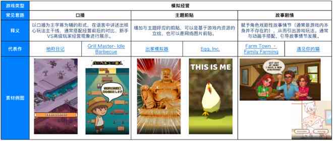 写游戏脚本的基本流程：从入门到精通教程，详解如何轻松编写游戏脚本程序