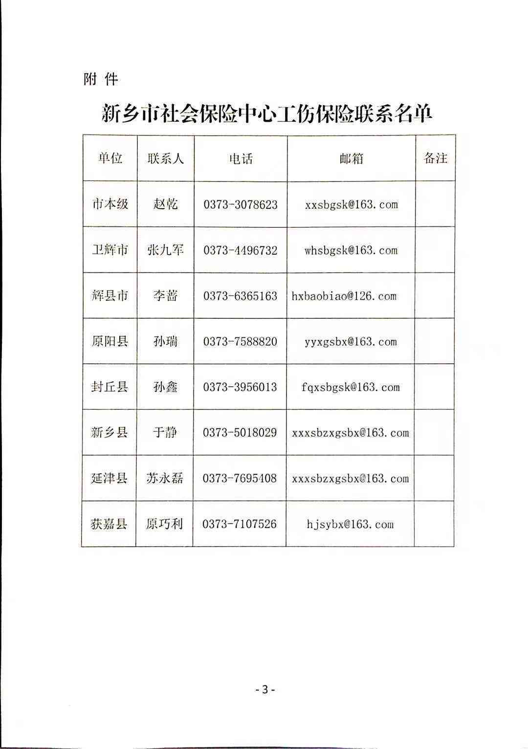 '新乡市工伤复定点医疗机构及服务指南'