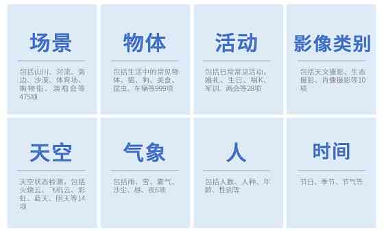 高效智能免费文案编辑软件：一键提升写作效率