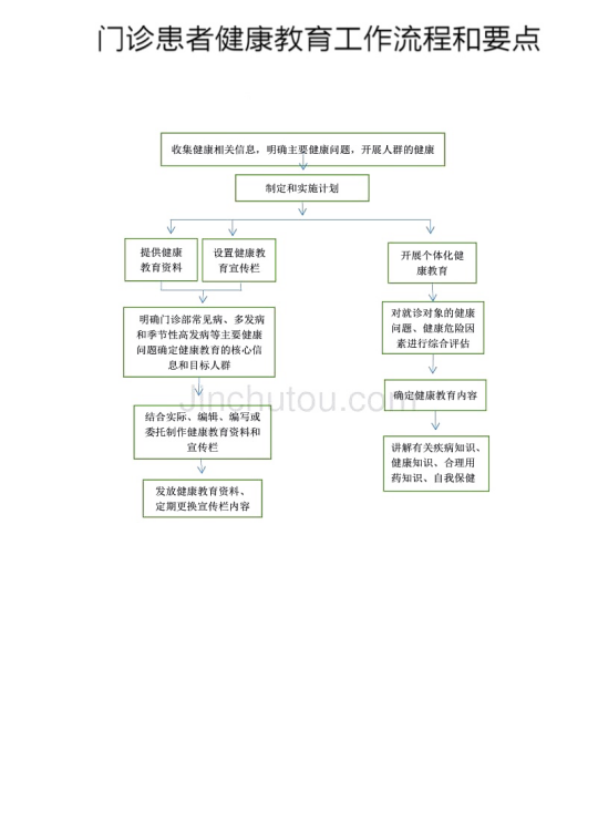 新余市认定工伤流程及时间：规定与安排