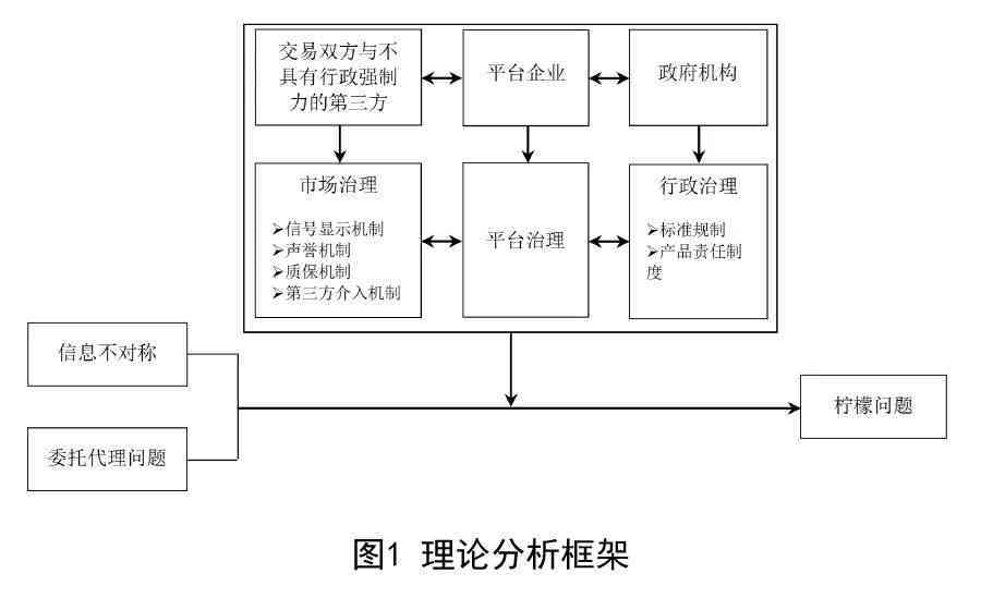 新《全方位指南：如何撰写详尽的案例分析报告及正文结构解析》