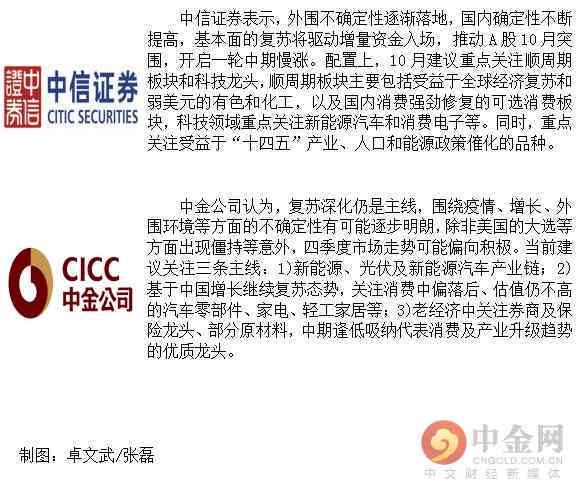新余市工伤科电话：人保局工伤科楼层及2020最新工伤赔偿标准