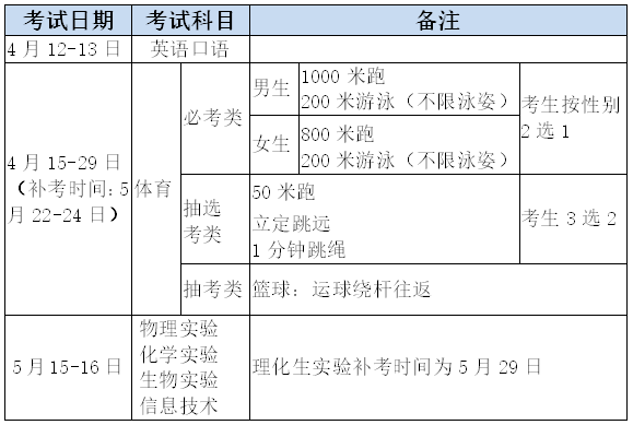新余市认定工伤流程及时间安排最新规定与详细时间表
